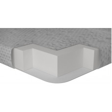 матрас Matroluxe Air Standart 3+1 MATRO-ROLL-TOPPER